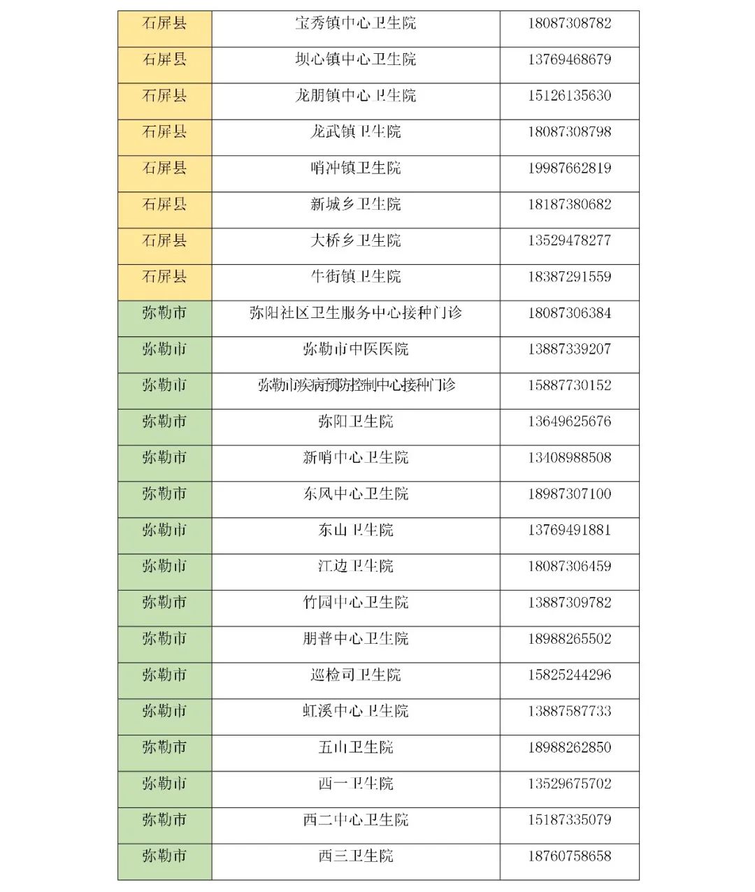 红河日报(微信)