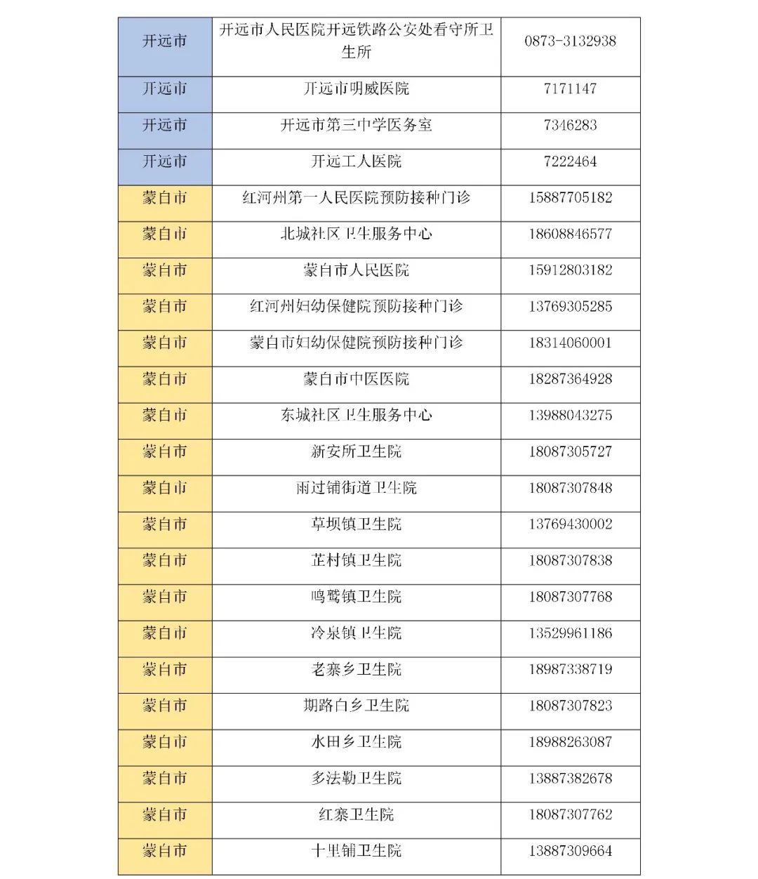 红河日报(微信)