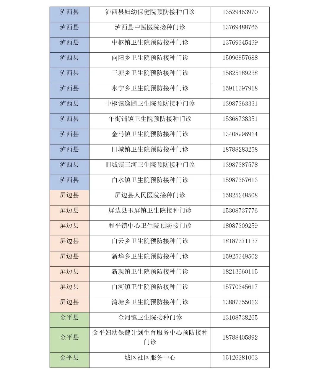 红河日报(微信)