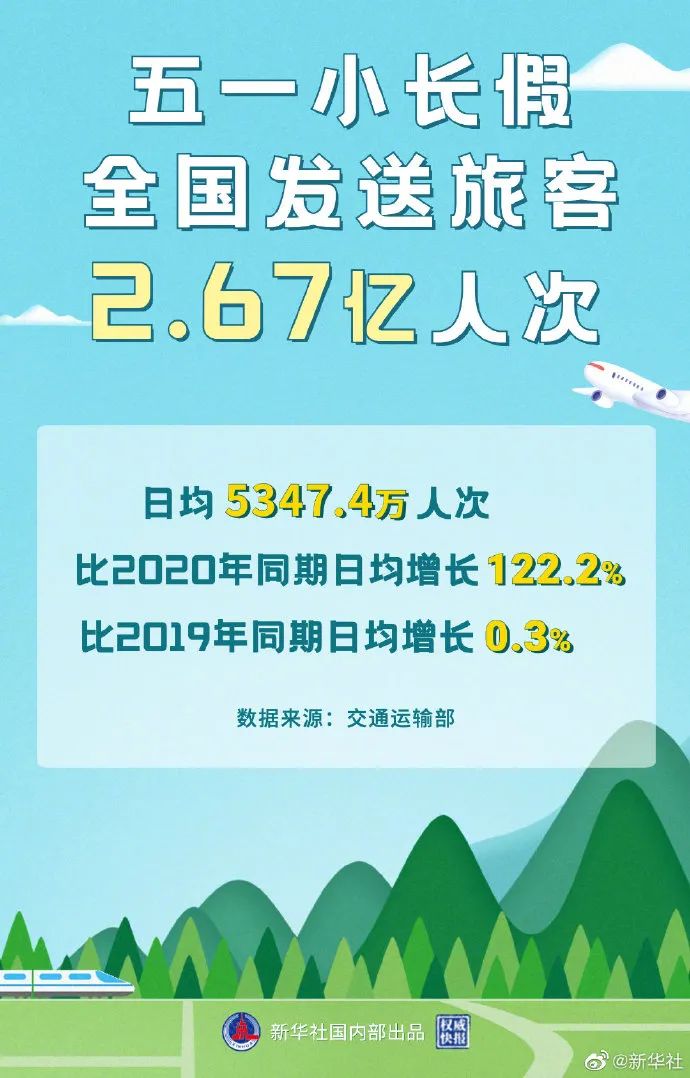 昆明信息港(微信)