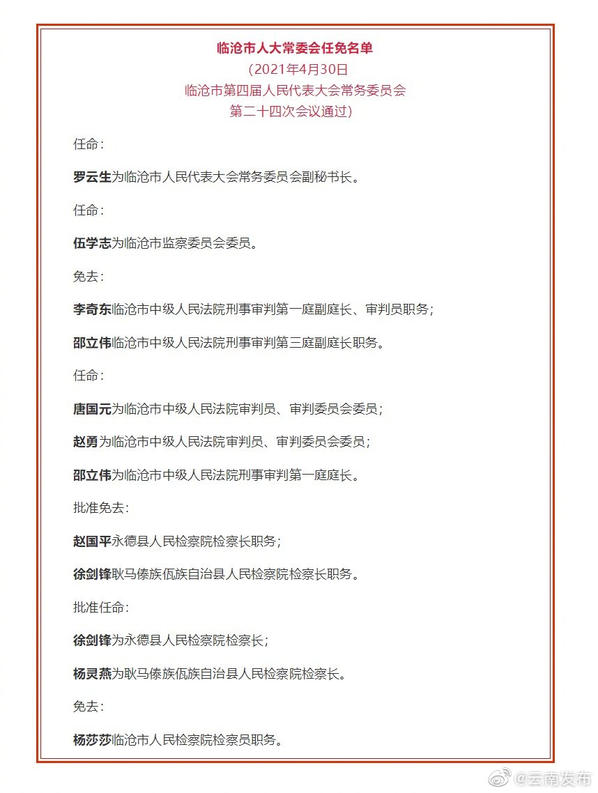 临沧市人大常委会通过一批人事任免名单