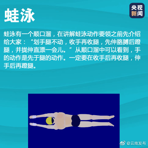 “云南发布”微博