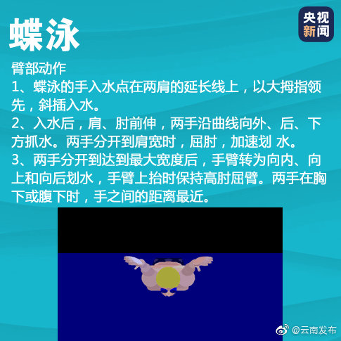 “云南发布”微博