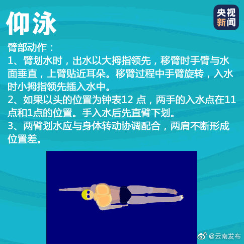“云南发布”微博