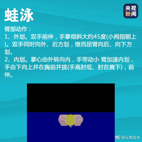 “云南发布”微博