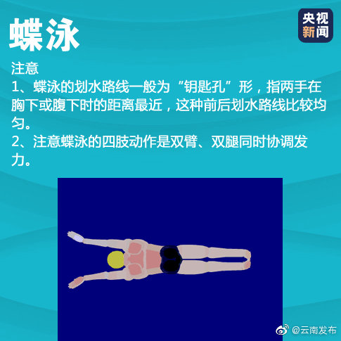 “云南发布”微博