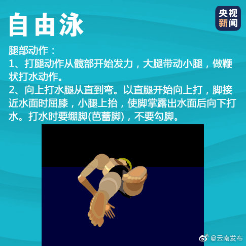 “云南发布”微博