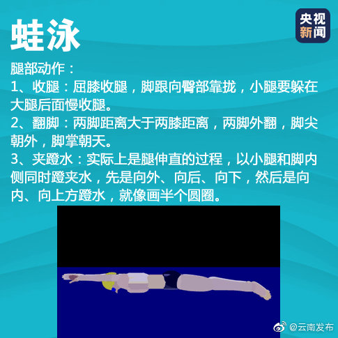 “云南发布”微博