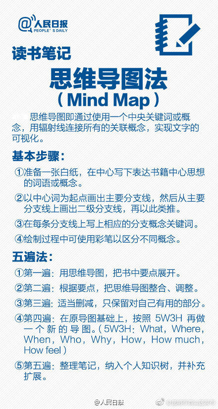 “昆明市西山区发布”微博