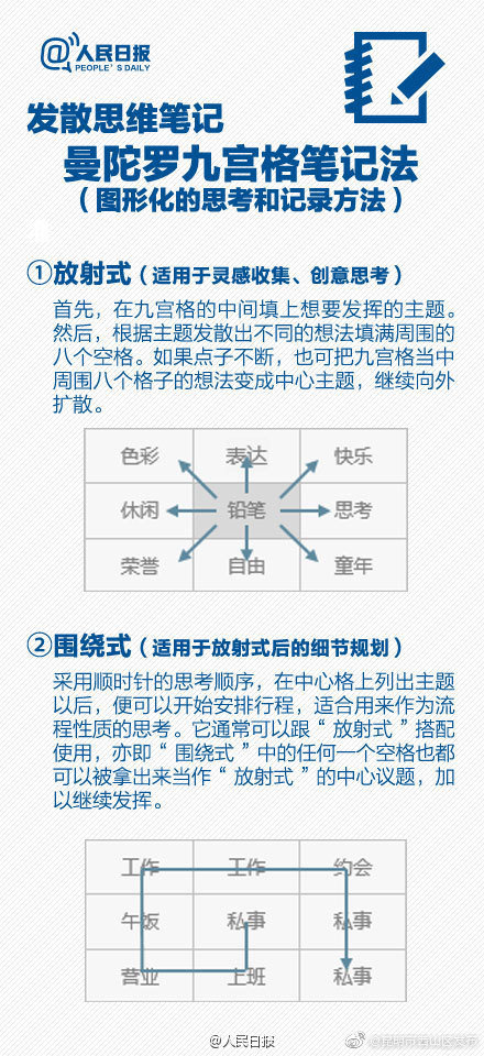“昆明市西山区发布”微博