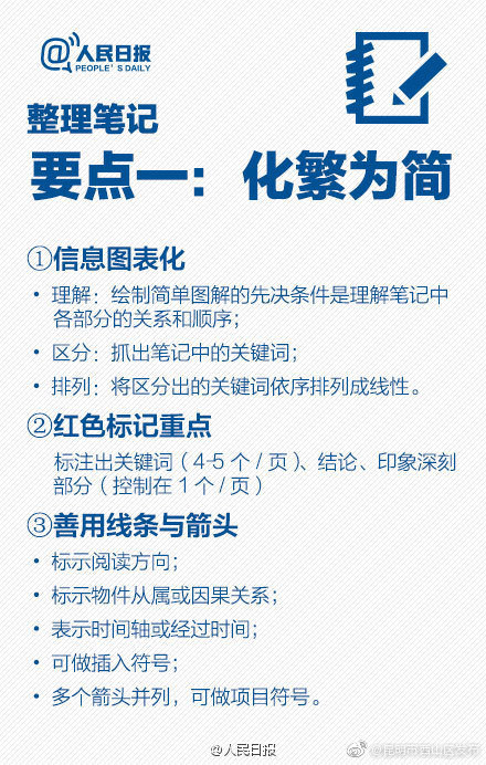 “昆明市西山区发布”微博