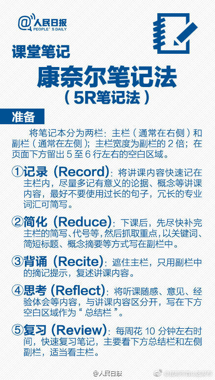 “昆明市西山区发布”微博