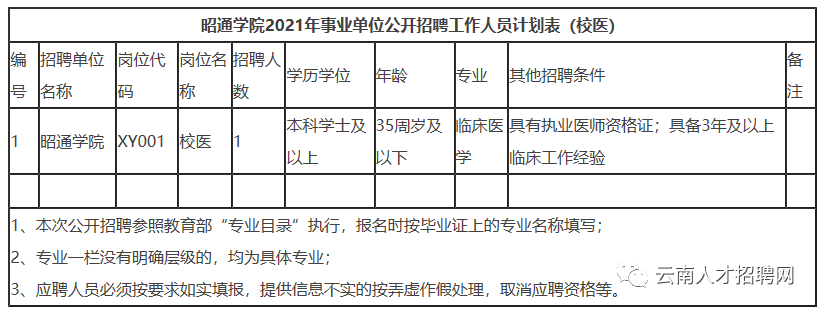 掌上春城(微信)