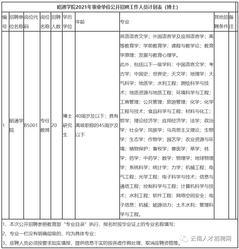 掌上春城(微信)