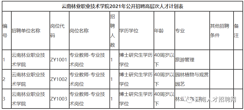掌上春城(微信)