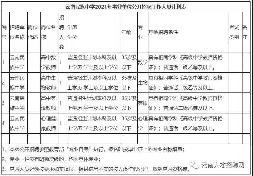 掌上春城(微信)