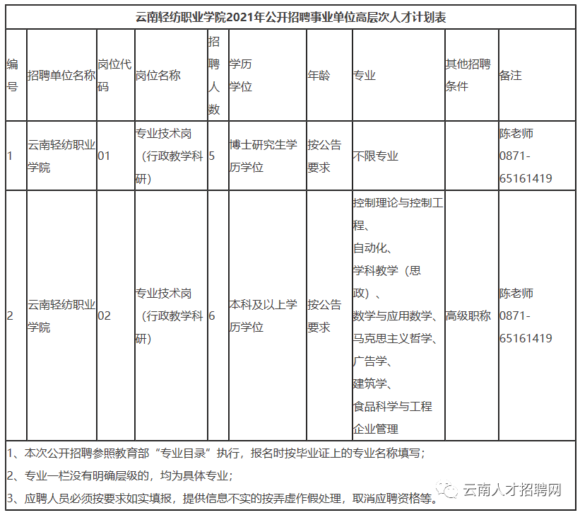 掌上春城(微信)