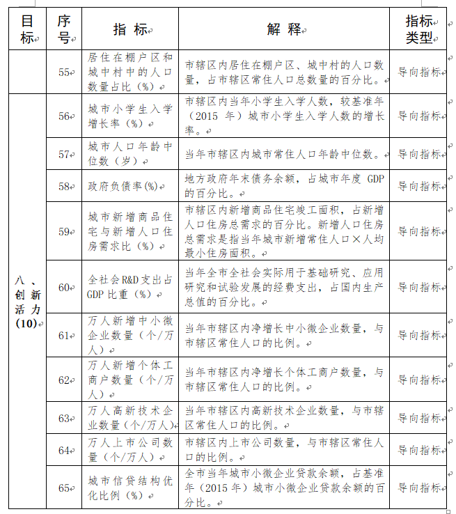 昆明信息港(微信)