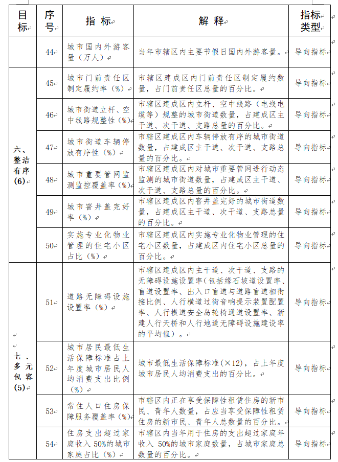 昆明信息港(微信)