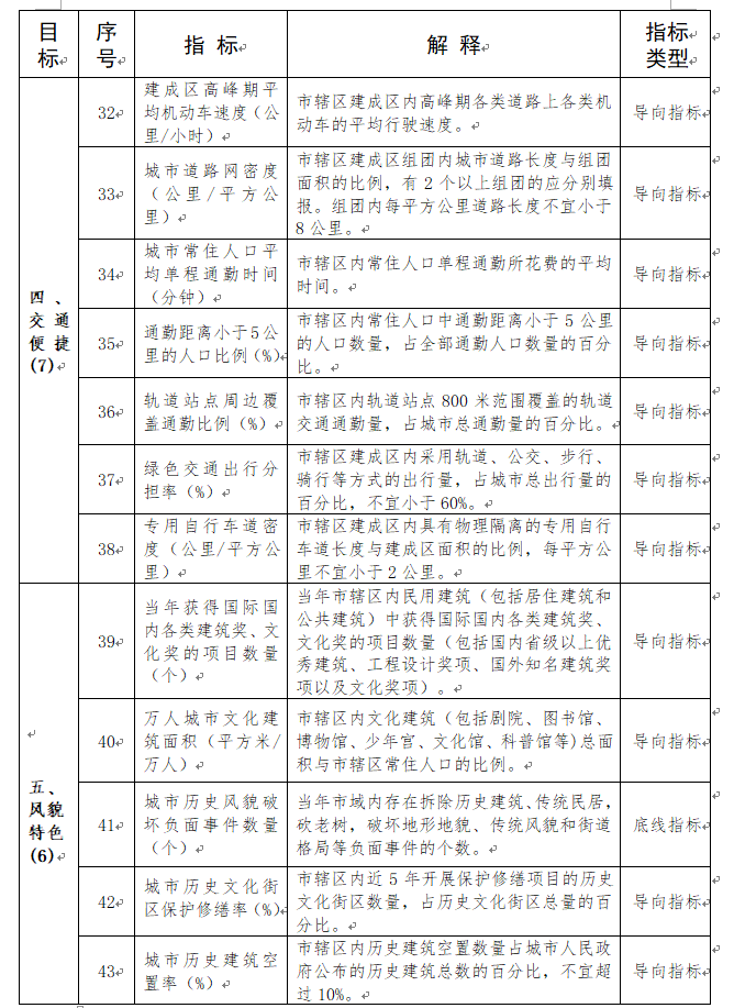 昆明信息港(微信)