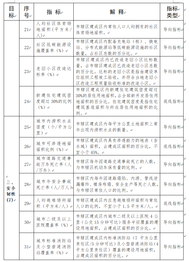 昆明信息港(微信)
