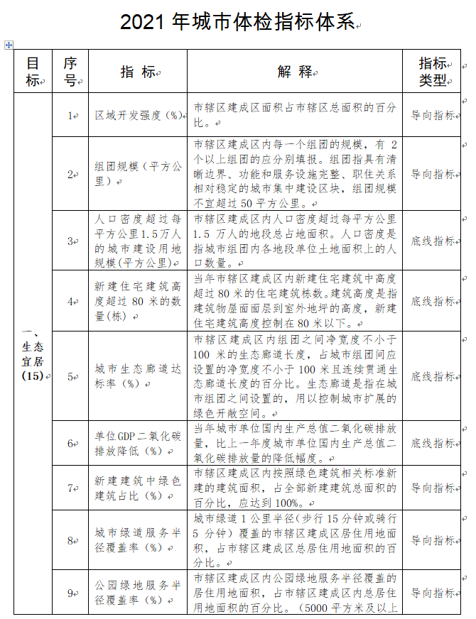 昆明信息港(微信)