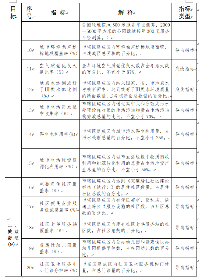 昆明信息港(微信)