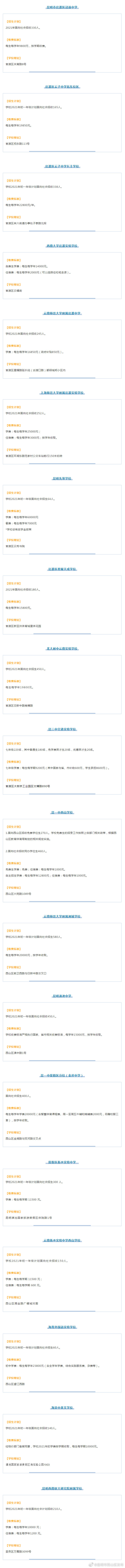 “昆明市西山区发布”微博