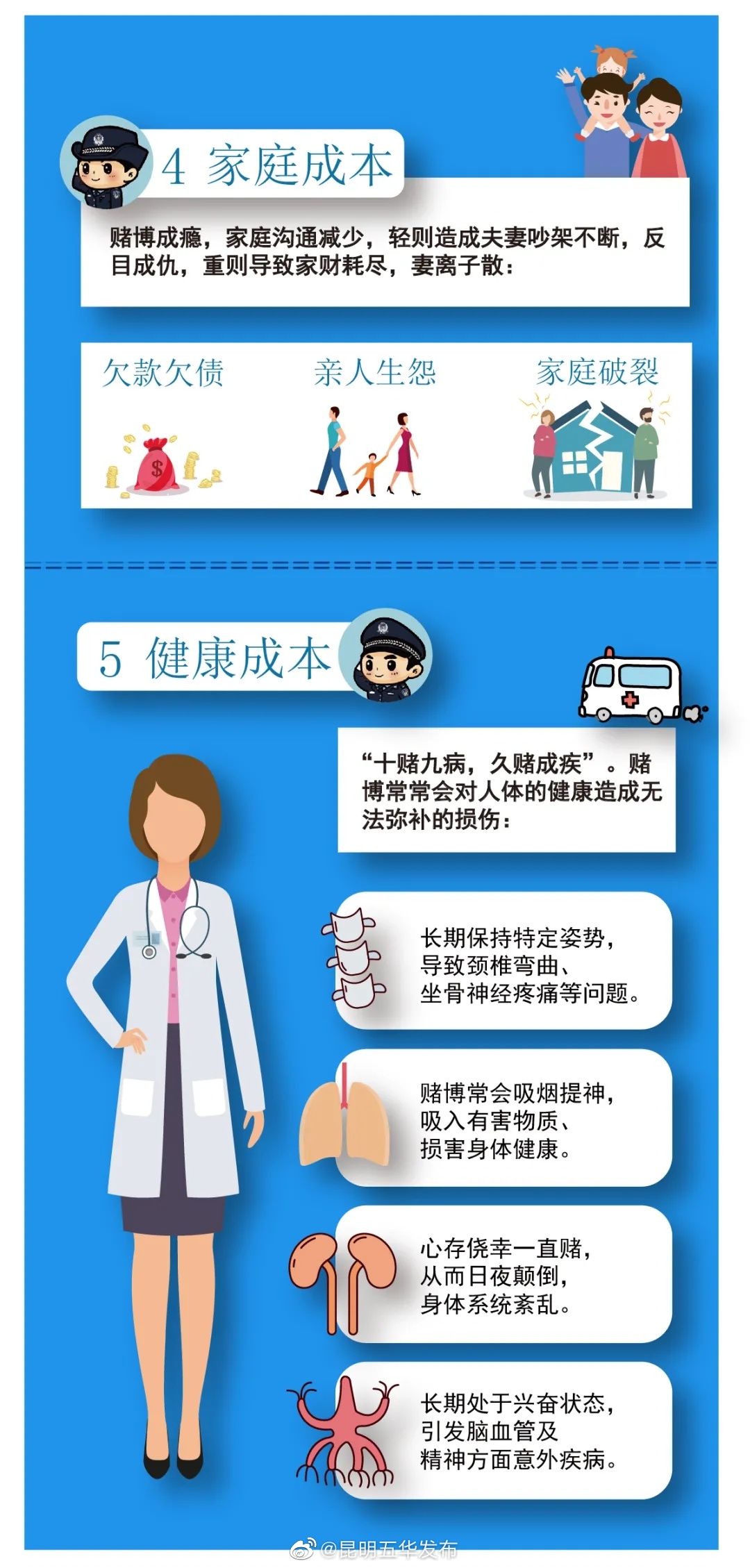 “昆明五华发布”微博
