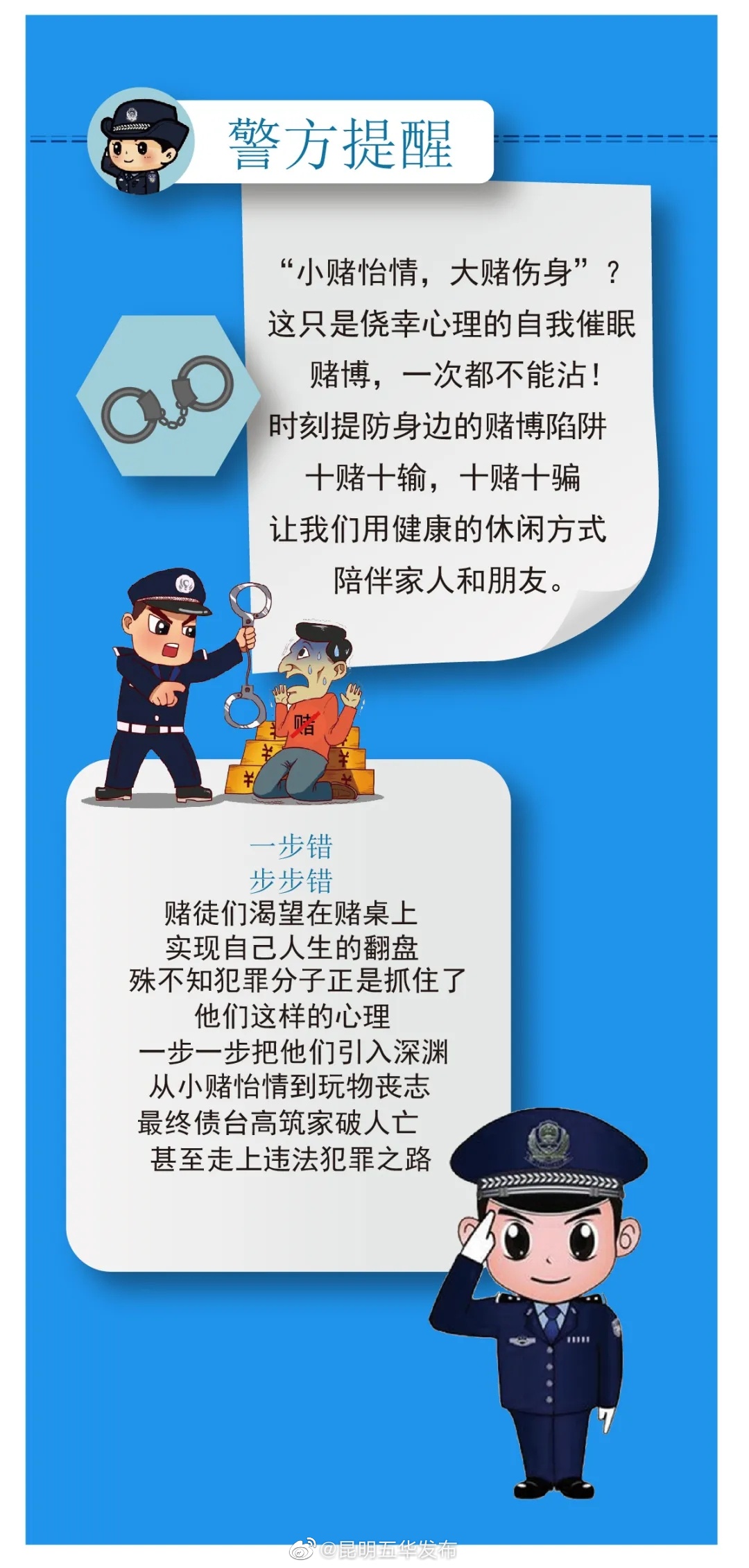 “昆明五华发布”微博