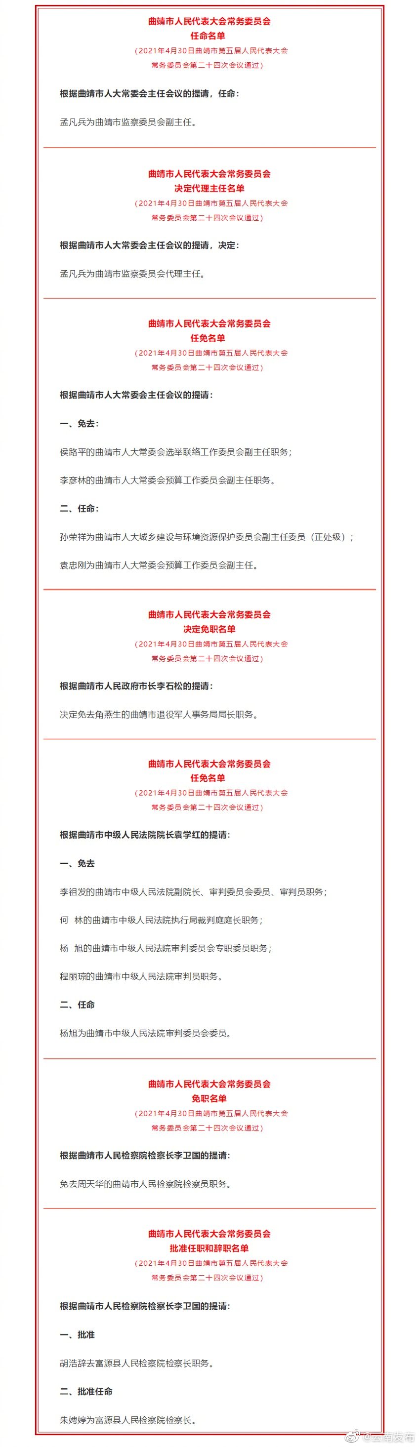 曲靖市人大常委会通过一批任免名单