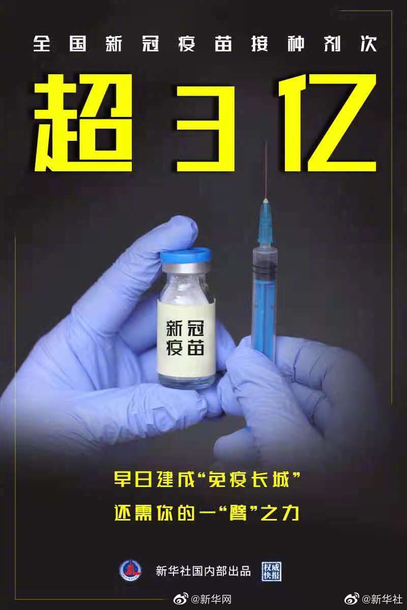 全国新冠疫苗接种超3亿剂次