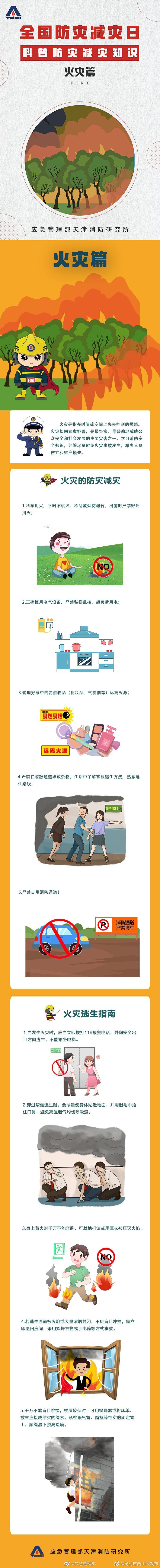 预防火灾安全常识