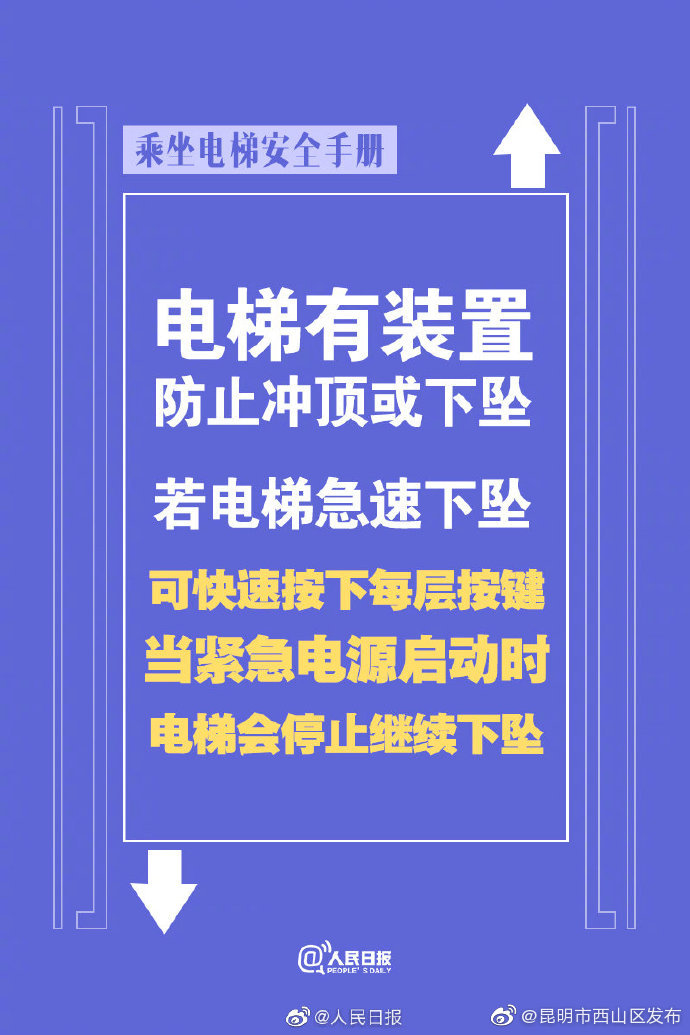 “昆明市西山区发布”微博
