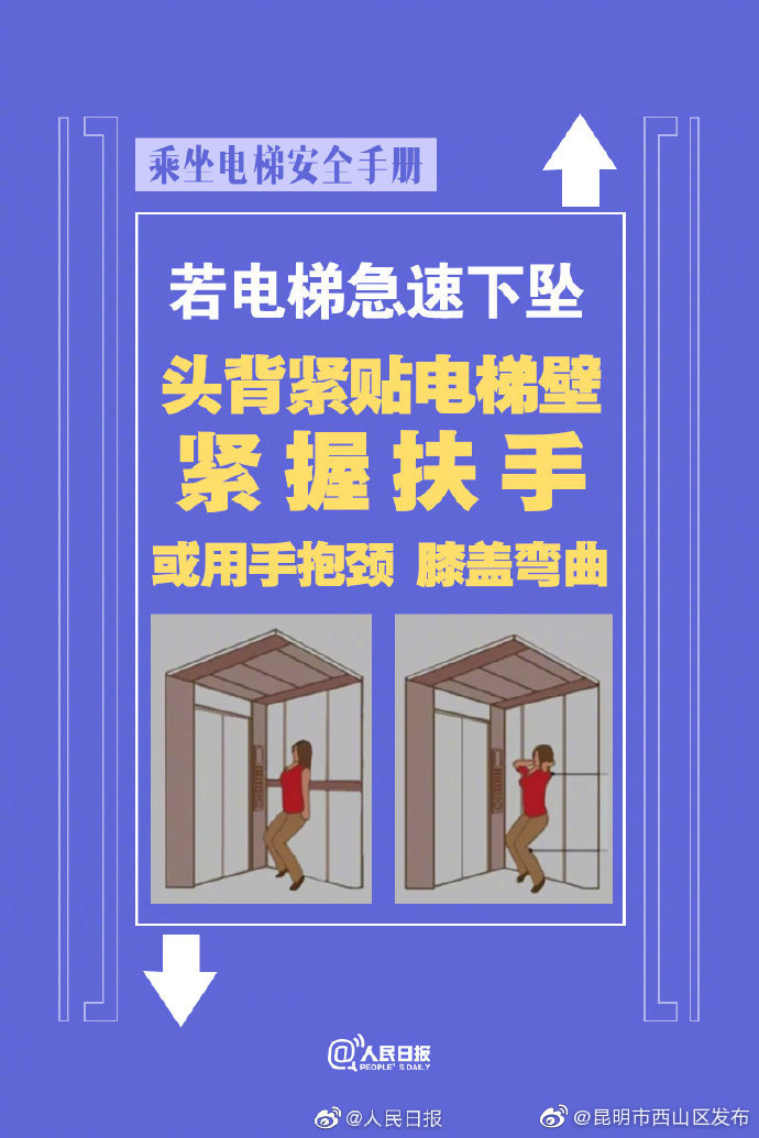 “昆明市西山区发布”微博