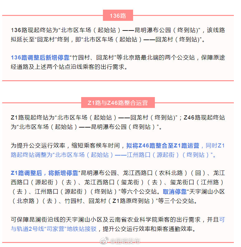 “昆明发布”微博