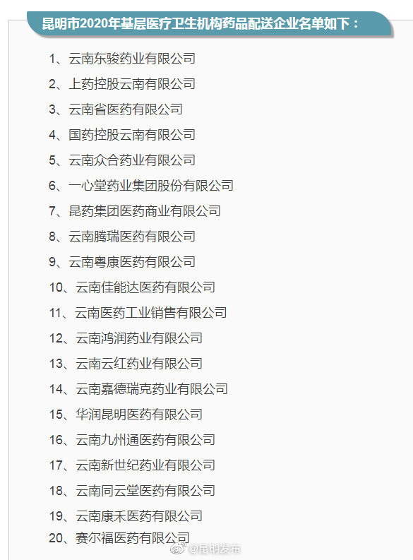 “昆明发布”微博