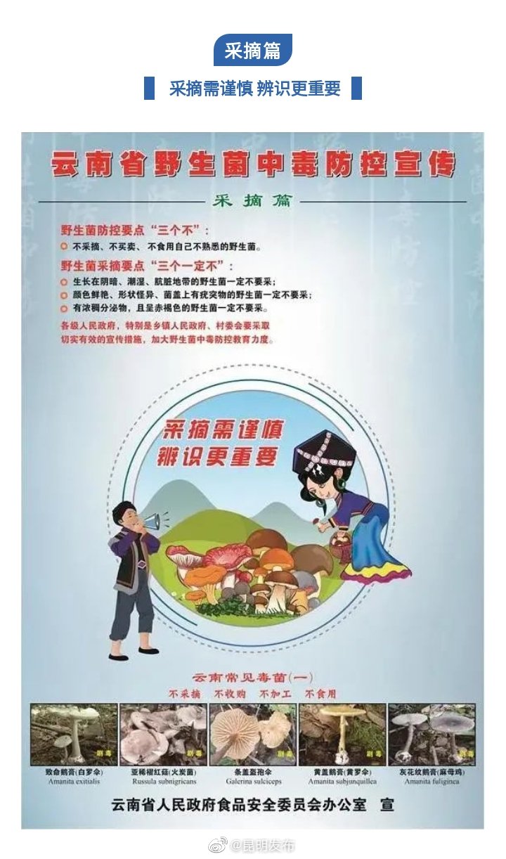 “昆明发布”微博