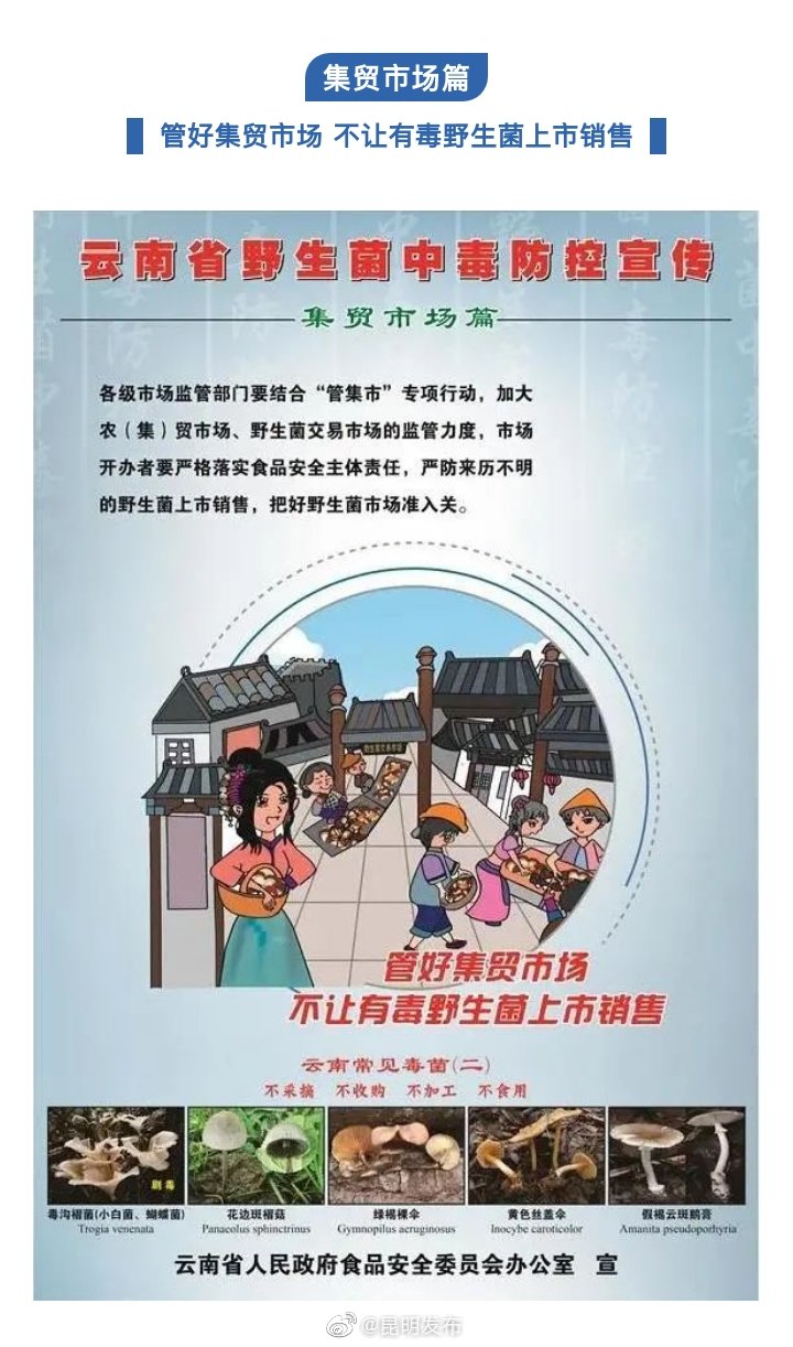 “昆明发布”微博
