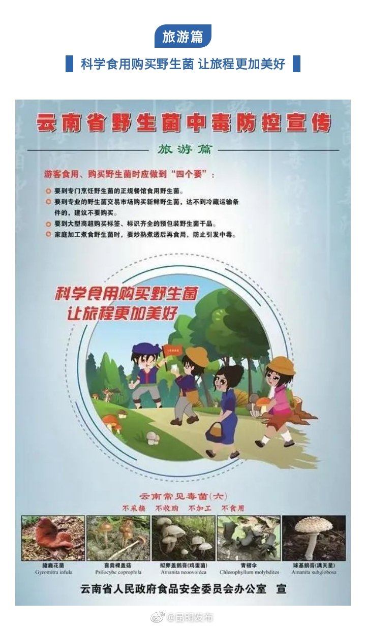 “昆明发布”微博