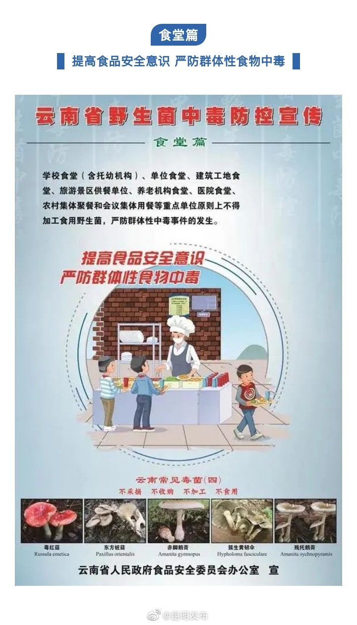 “昆明发布”微博