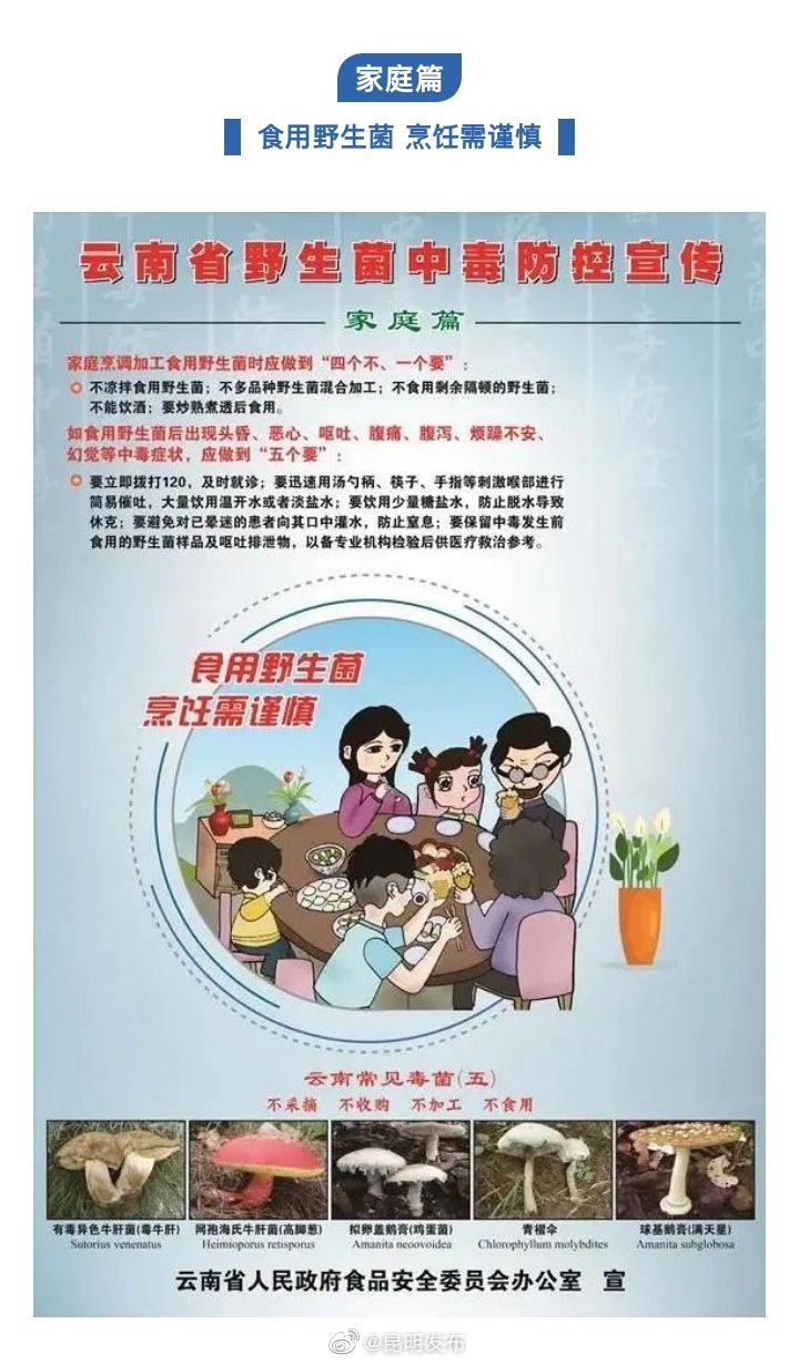“昆明发布”微博