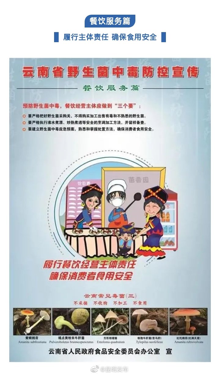 “昆明发布”微博
