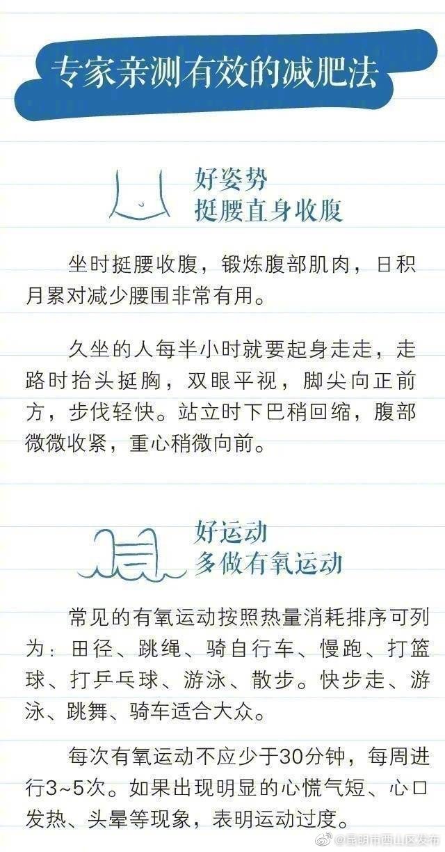 “昆明市西山区发布”微博