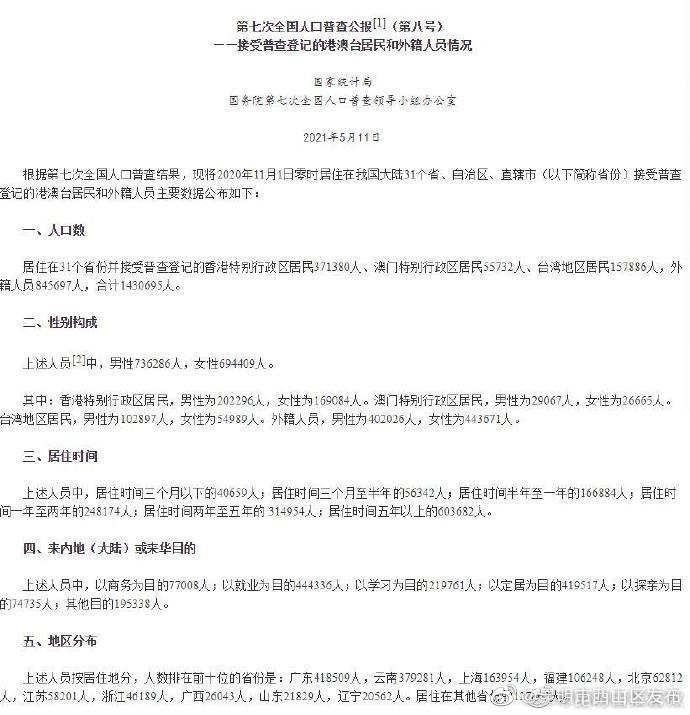 云南有港澳台居民和外籍人员379281人