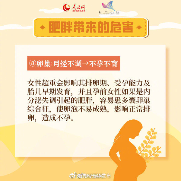“昆明五华发布”微博