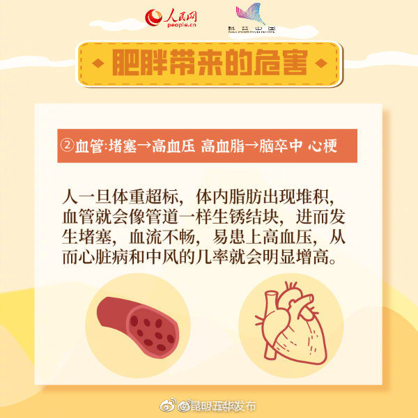 “昆明五华发布”微博