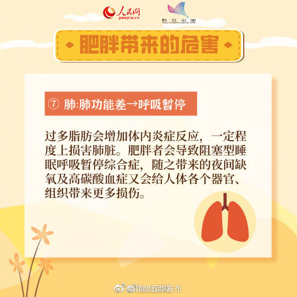 “昆明五华发布”微博