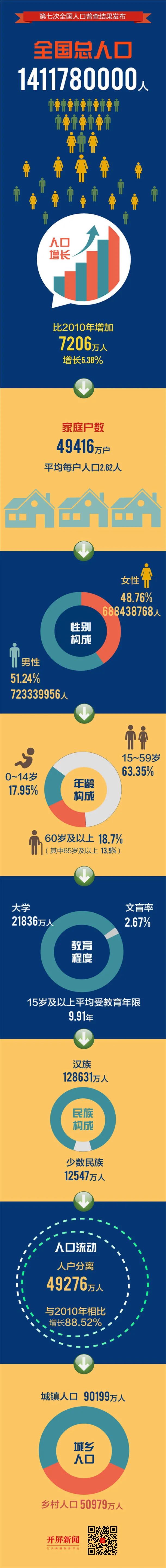 春城晚报(微信)