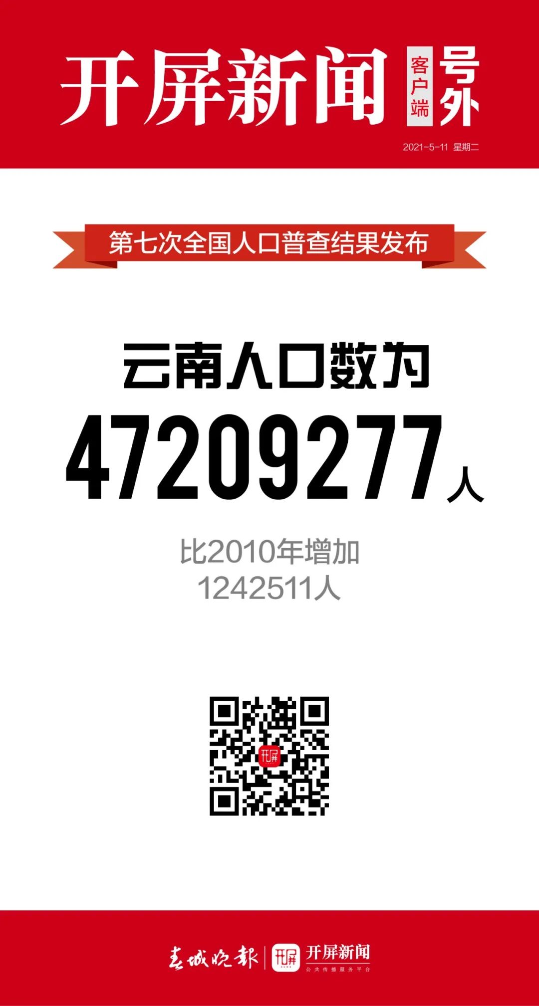 春城晚报(微信)